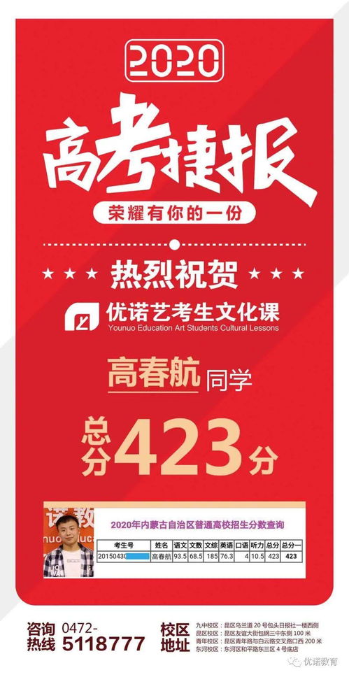 2020屆藝考文化課喜報(bào) 專業(yè)藝術(shù)文化咨詢服務(wù)助力學(xué)子圓夢