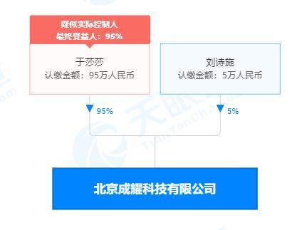 藝術(shù)文化咨詢服務(wù)的時代價值與實(shí)踐路徑
